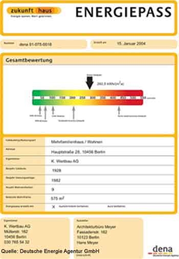 energieausweis